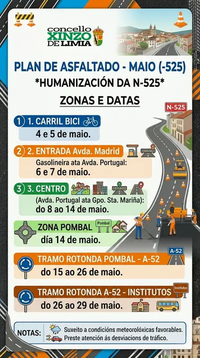 Calendario de pavimentaci&oacute;n del n&uacute;cleo central de Xinzo.
