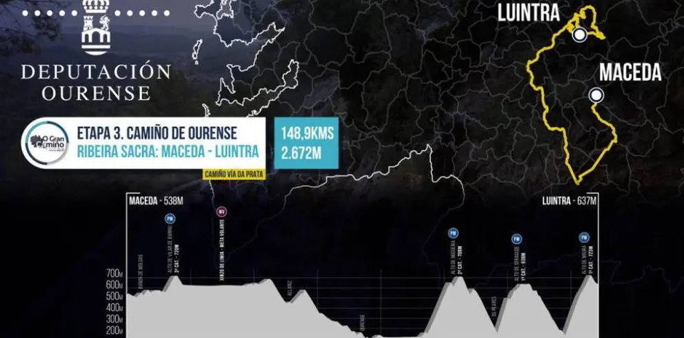 o Gran Camiño. Ourense. Ciclismo. Terceira etapa 26 de febreiro de 2022