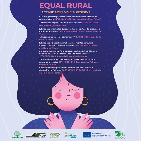 Actividades de Equal Rural.