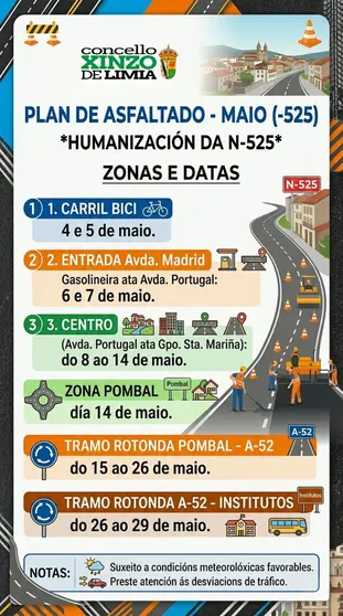 Calendario de pavimentaci&oacute;n del n&uacute;cleo central de Xinzo.