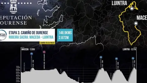 o Gran Cami&ntilde;o. Ourense. Ciclismo. Terceira etapa 26 de febreiro de 2022