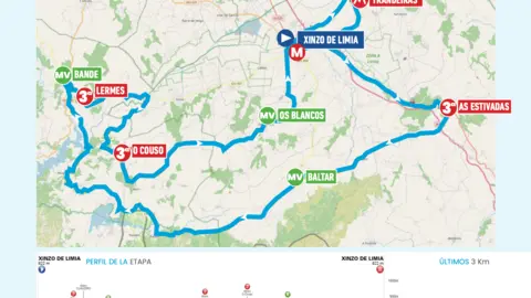 Tercera Etapa de la Vuelta a Galicia, a su paso por Xinzo de Limia.