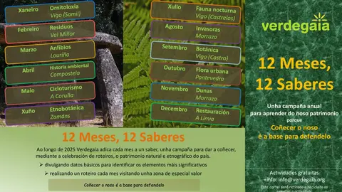 Verdegaia organiza unha ruta ambiental polas Areeiras de Sandi&aacute;s.